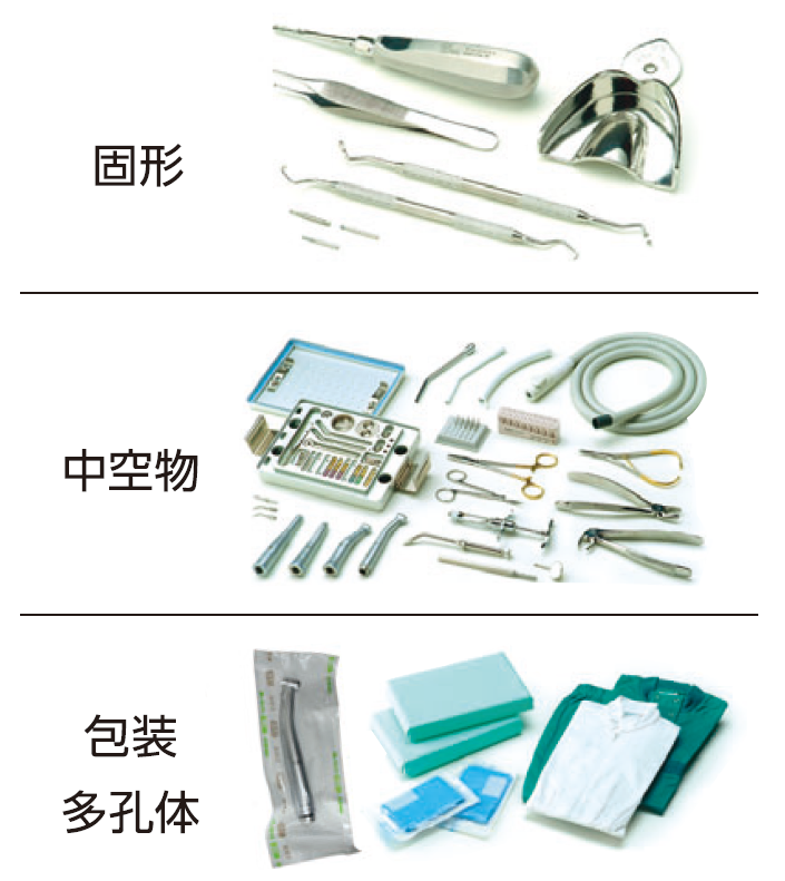 固形、包装、多孔性、中空のある物